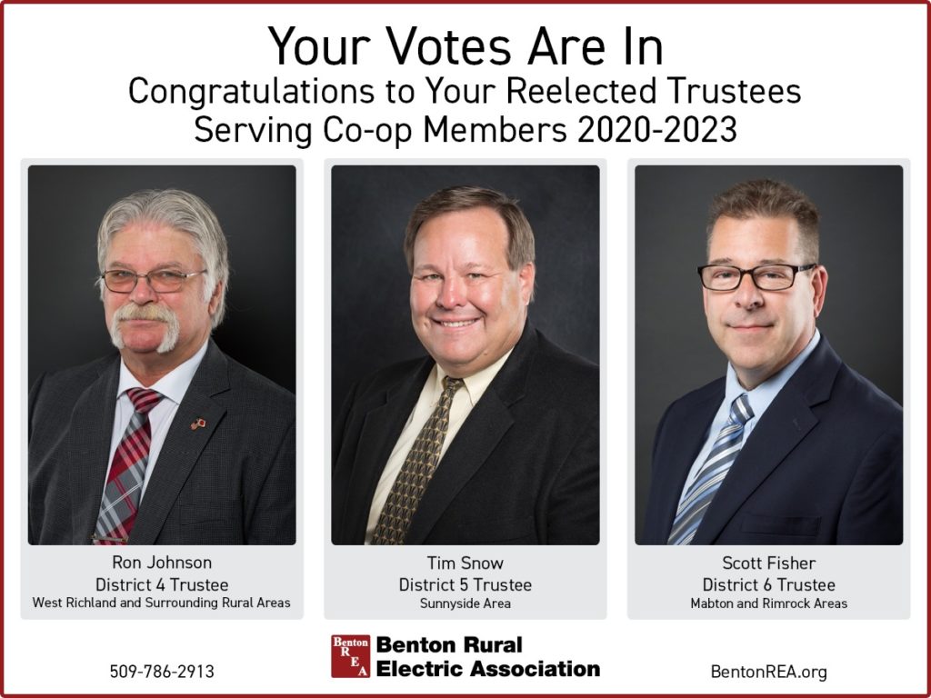 Image of three elected trustees. Text says, "Your votes are in. Congratulations to your reelected trustees serving co-op members 2020-2023. Ron Johnson district 4 trustee West Richland and surrounding rural areas. Tim Grow district 5 trustee Sunnyside area. Scott Fisher District 6 Trustee Mabton and Rimrock areas.